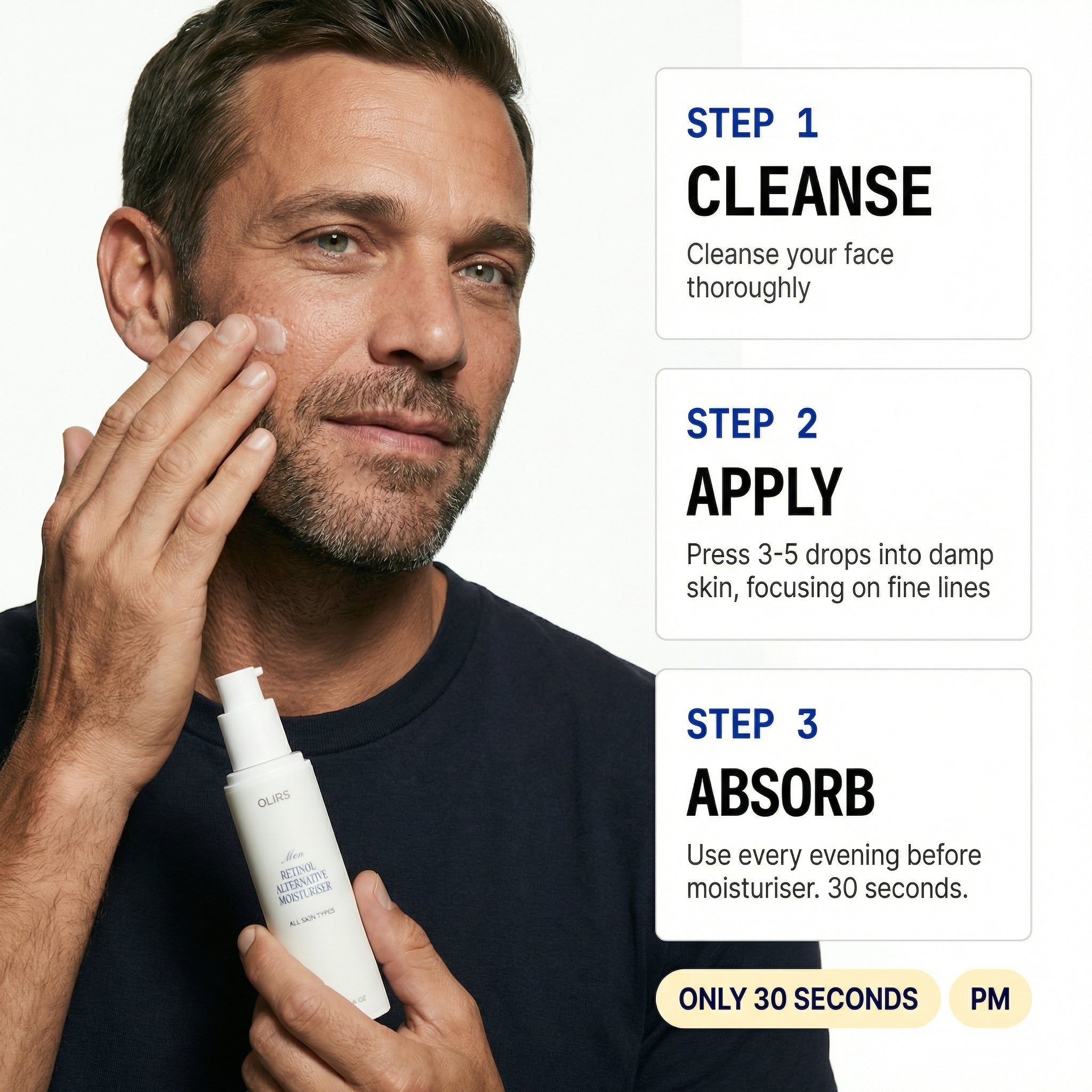 Advanced Night Renewal Serum - How It Works | OLIRS Men's Skincare
